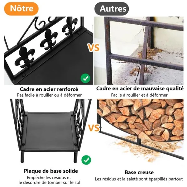 Porte Bûches de Cheminée avec 2 Poignées 4 Pieds de Support Résistant à l'Humidité et à la Rouille Poids Max : 50 kg