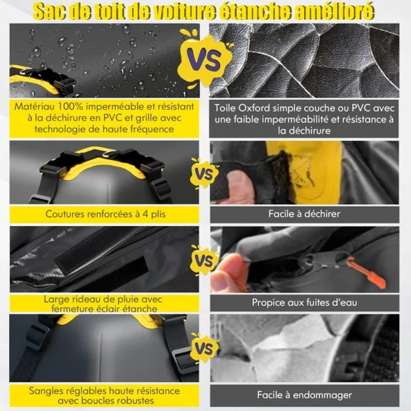 Porte-bagages de Toit pour Voiture de 0,4m³/0,6m³ Sac à Bagages de Toit Étanche pour Tous Les Véhicules avec/sans Support