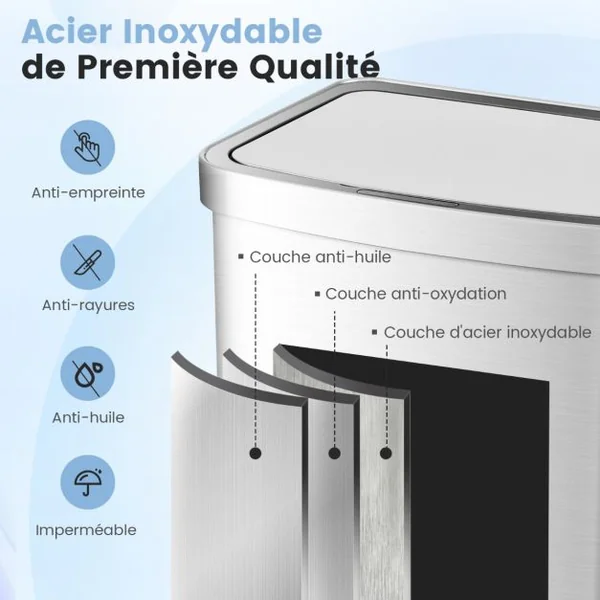 Poubelle Cuisine 50L Automatique en Acier Inox. Anti-Empreintes Fermeture Amortie Ultra-Silencieuse Argent
