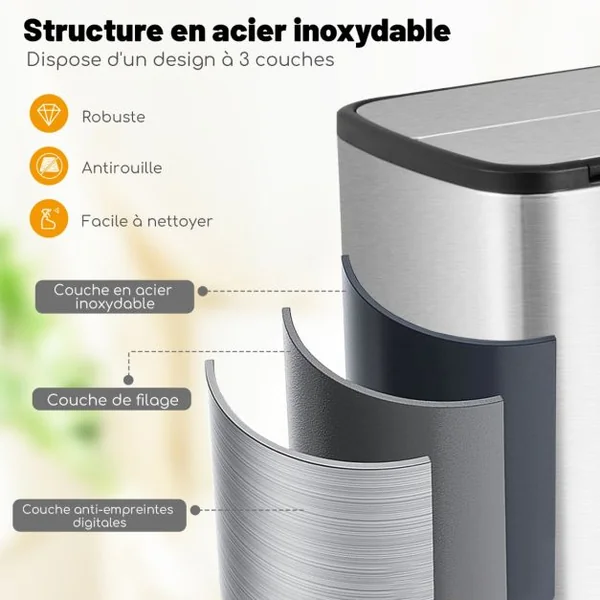 Poubelle en Acier Inoxydable 46L Poubelle de Cuisine avec Couvercles à Ailes à Fermeture Douce et Seau Intérieur Amovible Argent