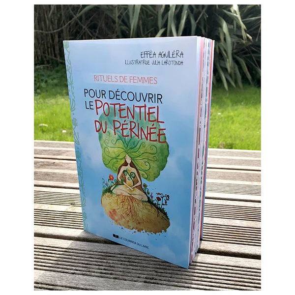 Pour découvrir le potentiel du périnée