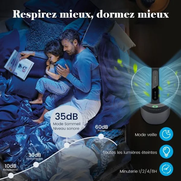 Purificateur d'Air Jusqu'à 120m² 16W H13 True HEPA 99,99 % CADR 200m³/h Mode Veille Minuteur 4 Vitesses Écran Tactile