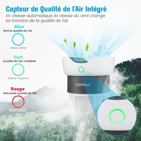 Purificateur d'Air Jusqu'à 120m² 16W H13 True HEPA 99,99 % CADR 200m³/h Mode Veille Minuteur 4 Vitesses Écran Tactile