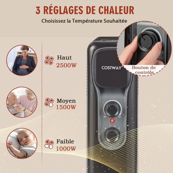 Radiateur Bain d'Huile Portable 2500W 3 Puissance 11 Éléments Thermostat Réglable Double Protection Économie d’Energie 25㎡