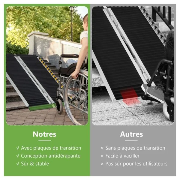 Rampe D’accès en Aluminium avec Plaque de Transition et Surface Antidérapante Autocollants D'avertissement Réfléchissants Rampe de Seuil pour Maison 91L
