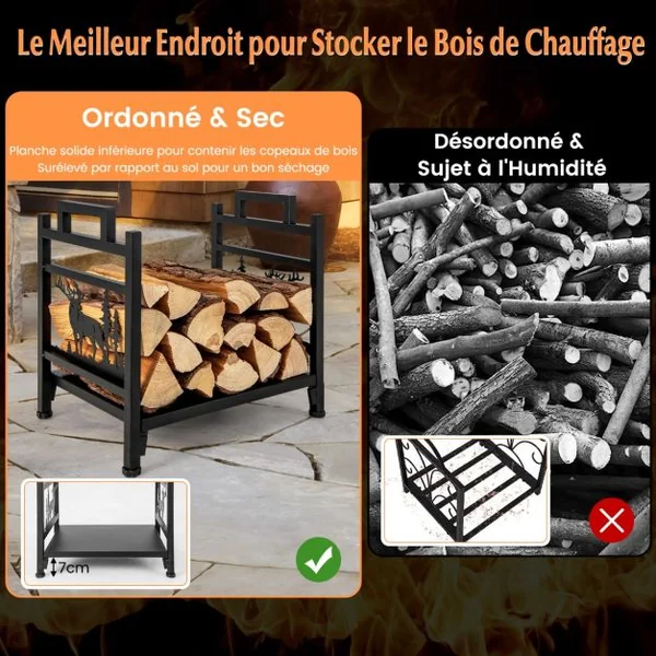 Range Bûche Intérieur Porte-Bûches Métal Charge 60 kg pour Rangement Bois Intérieur Porte Bûche Cheminée pour Poêl Foyer 46 x 34 x 45 cm
