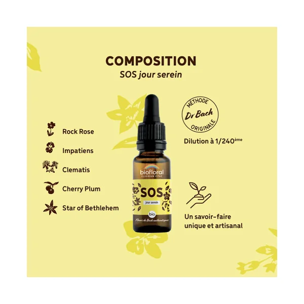 Remède de secours Jour Serein - Compte gouttes n°39 aux Fleurs de Bach