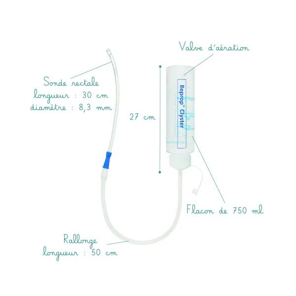Reprop Clyster Basic pour lavement intestinal