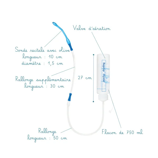 Reprop Clyster Confort avec trousse pour lavement intestinal