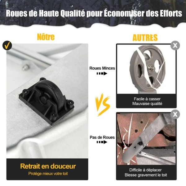 Râteau de Toit à Neige Extensible 1,50-6 m Déneigement de Toit en Aluminium avec Lame 63 cm 1 Tige de Manipulation et 4 Extensibles 2 Rouleaux