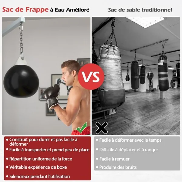 Sac de Frappe à Eau 55x71cm avec Chaîne Réglable Charge 80L Entraînement Professionnel et Débutant avec Tube de Remplissage d'Eau