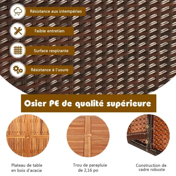 Salon de Jardin Encastrable 9 PCS avec Coussins Ensemble Meuble en Rotin PE pour Jardin Terrasse Piscine