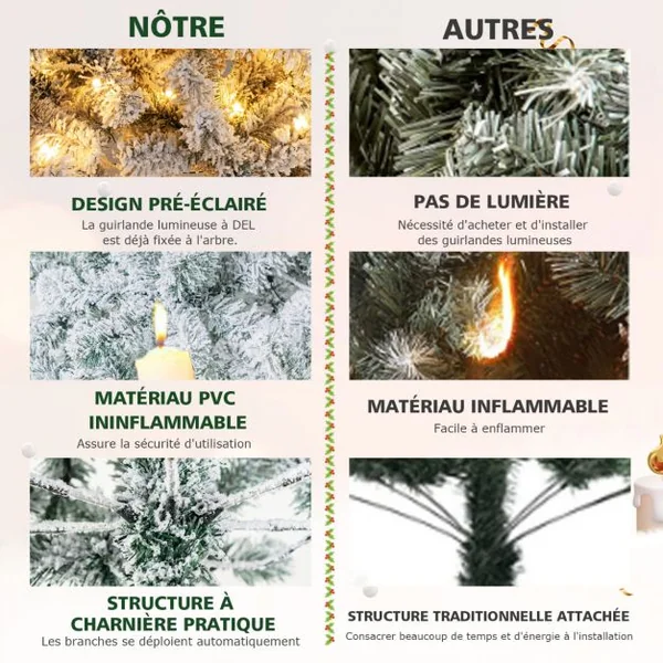 Sapin de Noël Artificiel 137cm Floqué de Neige 295 Branches 150 Lumières LED en PVC Support Métallique Pliable pour Festival