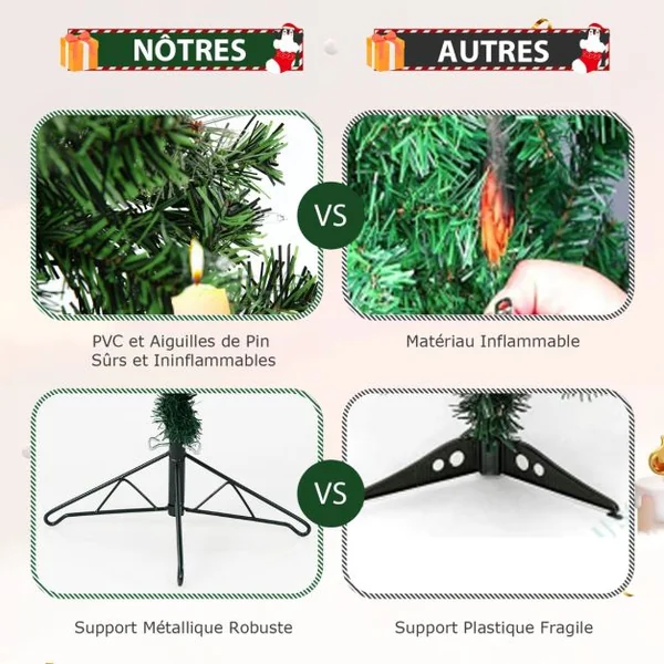 Sapin de Noël Demi-Forme Pré-Illuminé 210 CM Sapin Artificiel avec 403 Pointes de Branches 150 Lumières LED Pied Métallique Sapin de Noël avec Aiguilles de Pin