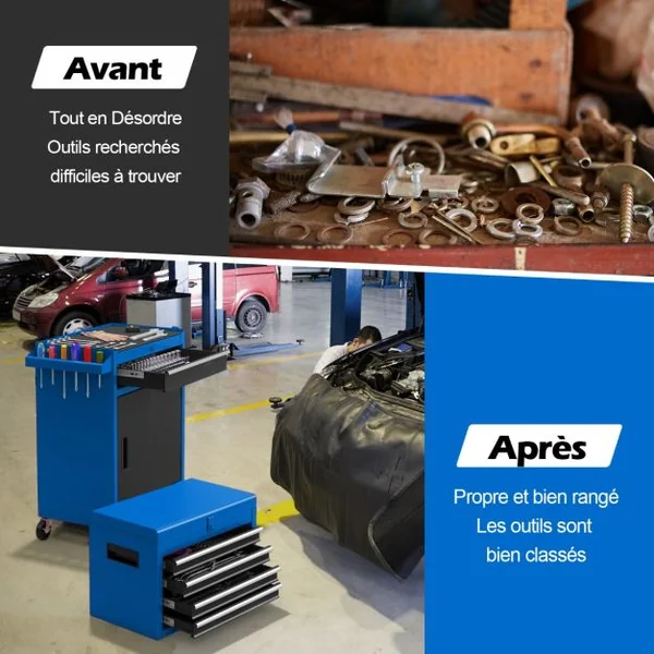 Servante Porte Outils à 4 Tiroirs et Armoire de Rangement Caisse à Outils avec Roues Verrouillables pour Garage Atelier 8 Couleurs au Choix