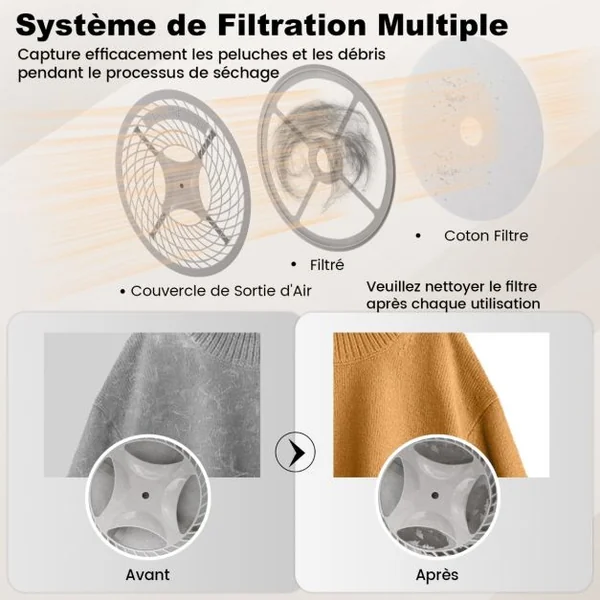Sèche-Linge Électrique Compact 2,5KG Sèche-Linge Portable 800W avec Tambour en Acier Inoxydable Écran Tactile LED et Séchage Intelligent