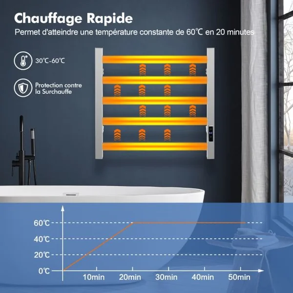 Sèche-Serviettes Électrique 30-60°C avec 5 Barres en Acier Inoxydable Chauffe-Serviettes 120W Étanche Murale avec Minuterie Affichage LED