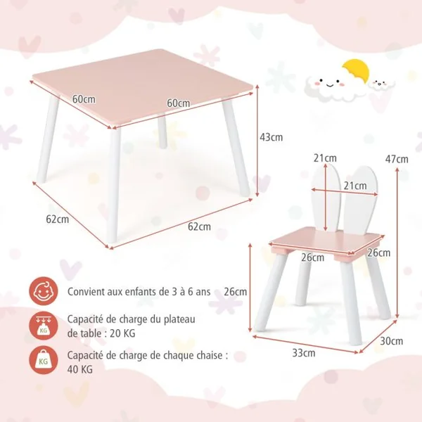 Table et 2 Chaises Enfants 3-6 Ans en Forme Lapin Chaises Ergonomique pour pour Jouer Dessiner Manger Blanc/Gris/Rose
