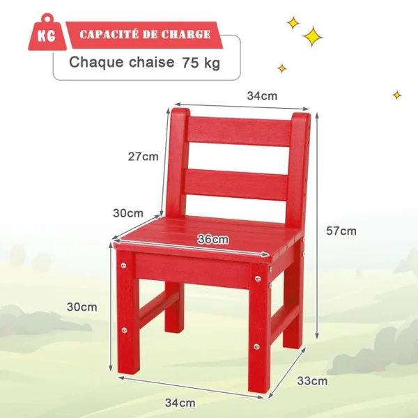 Table pour Enfants en PEHD anti-Décoloration pour Intérieur / Extérieur 64,5 x 64,5 x 51 cm (L x l x H) Rouge