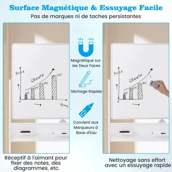 Tableau Blanc Effaçable à Sec Mobile Double Face 120 x 90 cm avec Support Tableau Blanc Magnétique sur Pied avec Panneau Perforé Blanc