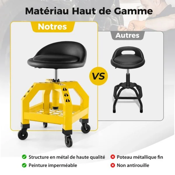 Tabouret d'Atelier Réglable en Hauteur 67-80 cm Siège de Mécanicien avec Plateau à Outils 4 Roues Universelles Charge 150 kg Noir/Jaune/Rouge