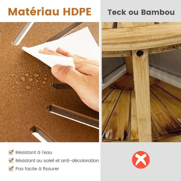 Tabouret Salle de Bain à 2 Niveaux Semi-Circulaire Petit Tabouret de Douche Imperméable Antidérapant avec Étagère Rangement Marron & Blanc