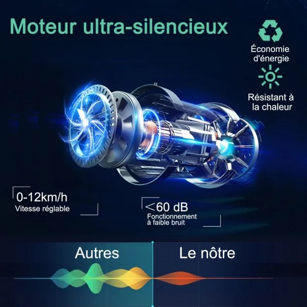 Tapis de Course Electrique Tapis de Fitness Pliable pour Maison avec Application de Contrôle Argent/Bleu/Rouge
