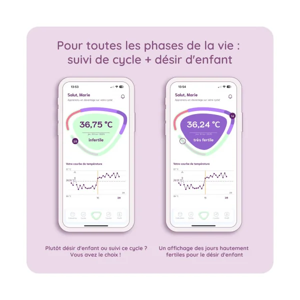 Thermomètre basal connecté My Sense Cyclotest Lifetime