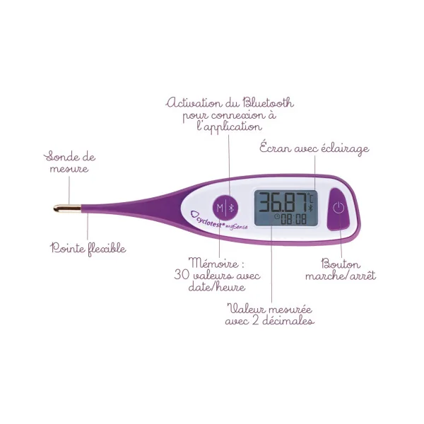 Thermomètre basal connecté My Sense Cyclotest SPECIAL