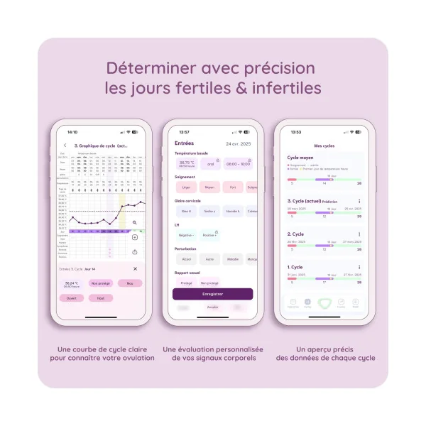 Thermomètre MySense Lifetime - 12 mensualités