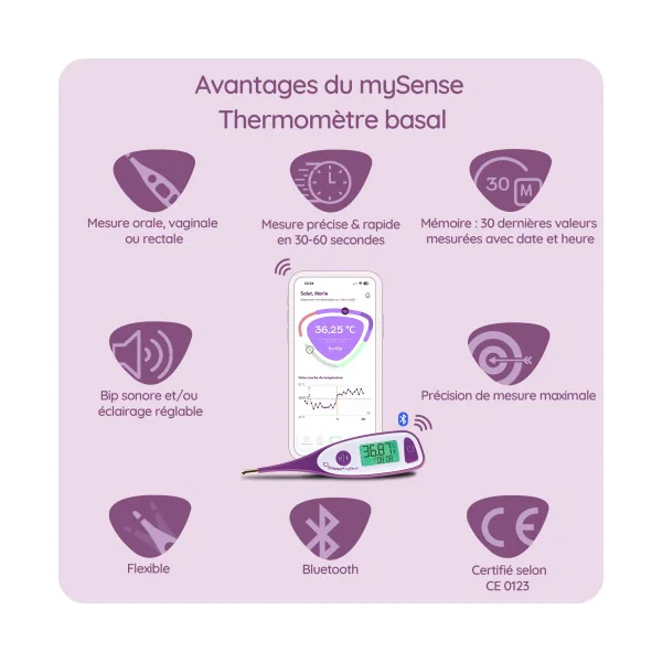 Thermomètre MySense Lifetime - 12 mensualités