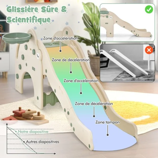 Toboggan de Jeu pour Enfants en Forme d'Éléphant Toboggan 4 en 1 avec Panier et Ballon de Basket-bal Zone Tampon Narches Antidérapantes pour Enfants Rose/Vert