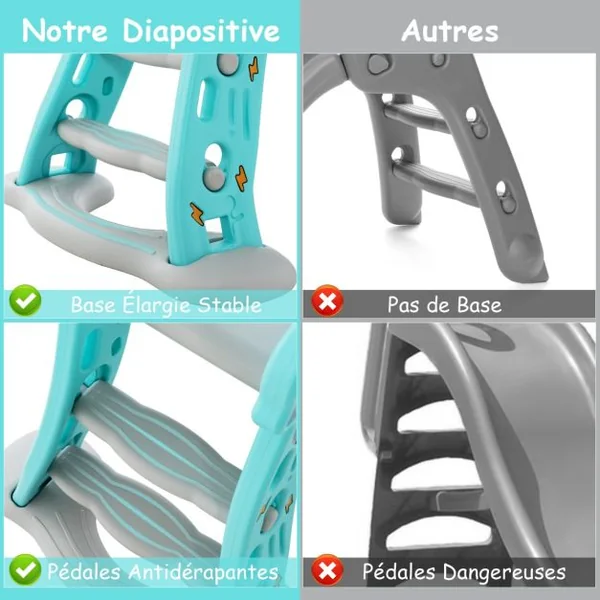 Toboggan d'Intérieur Pliable 3 en 1 pour Enfants Panier et Ballon de Basket Zone Tampon de Sécurité Marches et Toboggan Autoportant Bleu