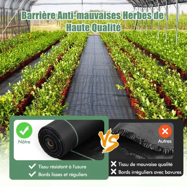 Toile de Paillage Contre les Mauvais Herbes 1M x 50M Tapis en Tissu Anti-mauvaises Herbes en PP avec Ligne de Guidage Claire et Droite Noir