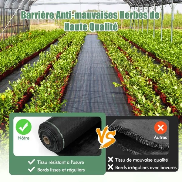 Toile de Paillage Contre les Mauvais Herbes 2Mx25M Tapis en Tissu Anti-mauvaises Herbes en PP avec Ligne de Guidage Claire et Droite Noir