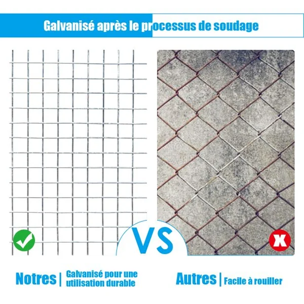 Toile Métallique de 0,9m x 15m Grillage Métallique pour Enclos de Poulets de Calibre 23 Grillage pour Cage avec Ouvertures de 7mm x 7mm