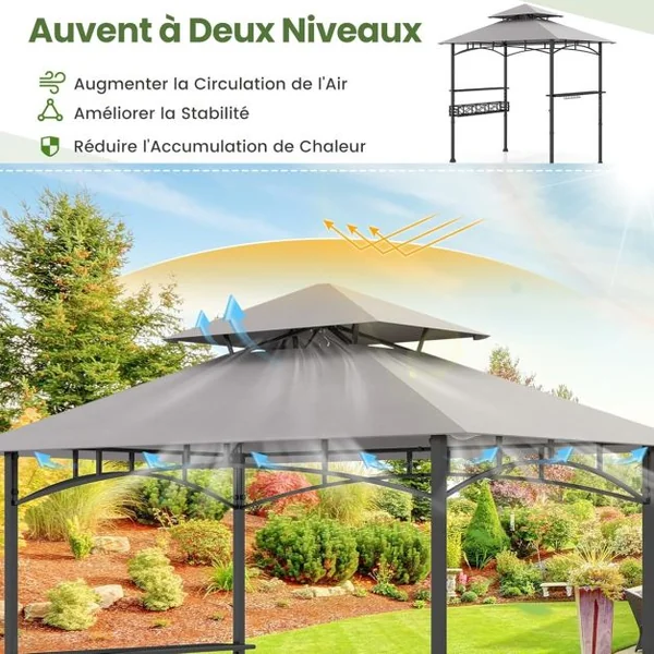 Tonnelle Barbecue Exterieur Auvent Abri Barbecue 2 Tablettes de Service Toit Ventilé Grand Panier Crochets Ouvre-Bouteille Gris