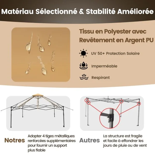 Tonnelle de Jardin Pliante 4 x 4M Pop-up avec Parois Latérales en Maille à Fermeture Éclair Tente Réception Double Toit Hauteur Réglable Brun