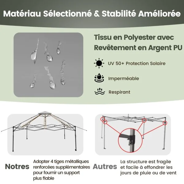 Tonnelle de Jardin Pliante 4 x 4M Pop-up avec Parois Latérales en Maille à Fermeture Éclair Tente Réception Double Toit Hauteur Réglable Gris
