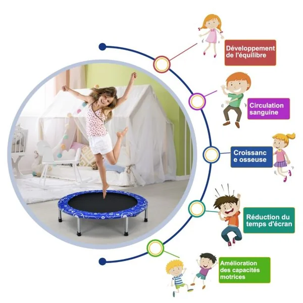 Trampoline Enfants Pliable Ø 92 cm avec Housse de Sécurité Matelassée et Poignée Recouverte Intérieur 150 KG Rose+Noir/Bleu+Noir/Jaune+Noir