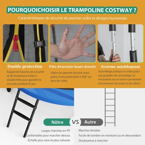 Trampoline Extérieur Ø 2,44 m avec Filet de Protection Panier de Basket Coussin de Sécurité Echelle 2 Marches Tapis de Saut
