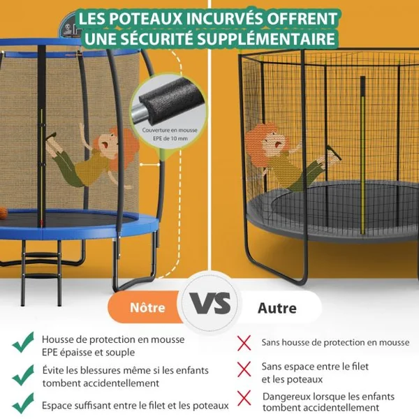 Trampoline Extérieur Ø 2,44 m avec Filet de Protection Panier de Basket Coussin de Sécurité Echelle 2 Marches Tapis de Saut