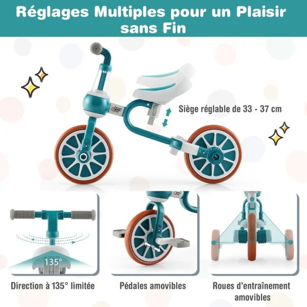 Tricycle Evolutif 5-en-1 avec Putter pour Enfants 2-4 Ans Pédale et Roue Arrière Amovible Siège et Poignée Réglables Bleu/Rose/Vert