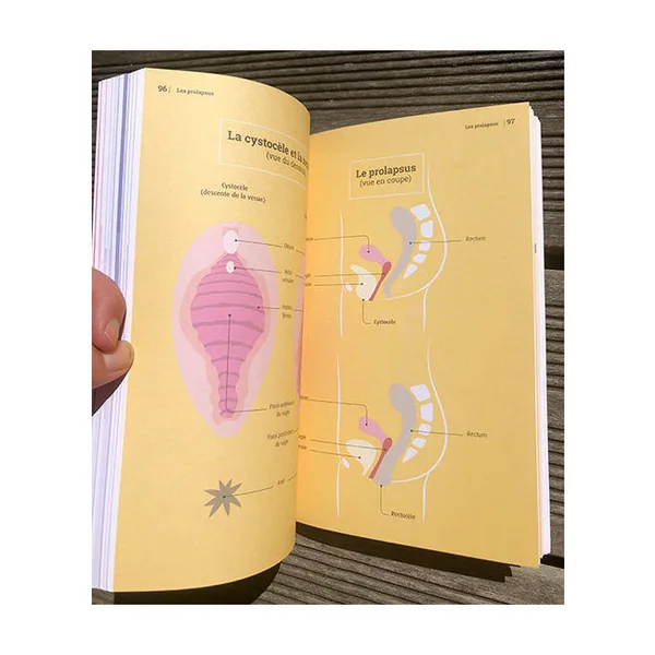 Vagin et Cie on vous dit tout ! - Livre guide