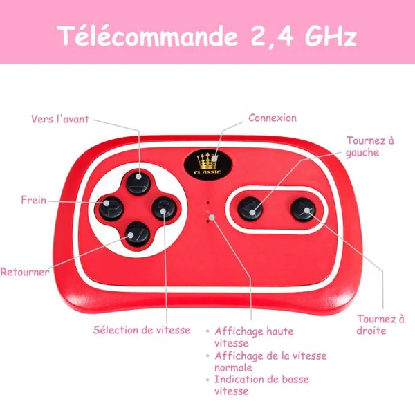 Voiture Audi TTRS Electrique pour Enfants 12V Max. 5 Km/h Double Porte avec Télécommande 2.4G Blanc