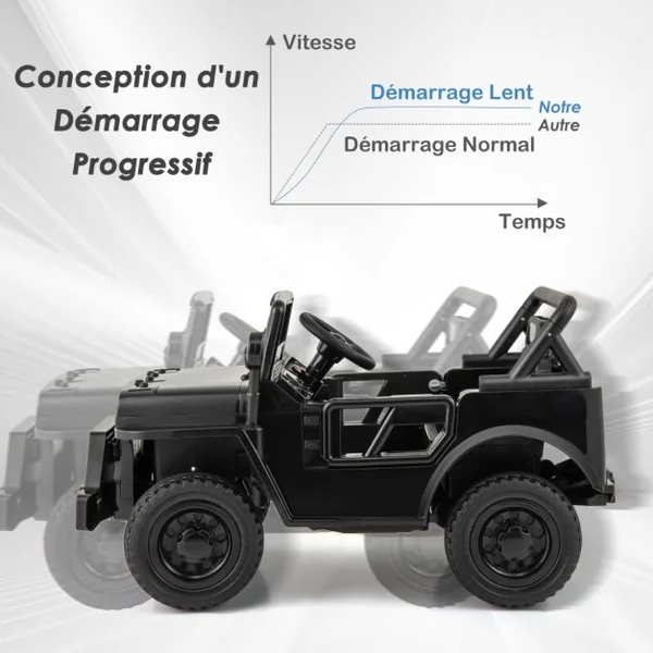 Voiture Camion 12 V pour Enfants de 3 Ans+ Véhicule Electrique avec Télécommande 3 Vitesses Lumières LED Musique Klaxon Histoire Noir