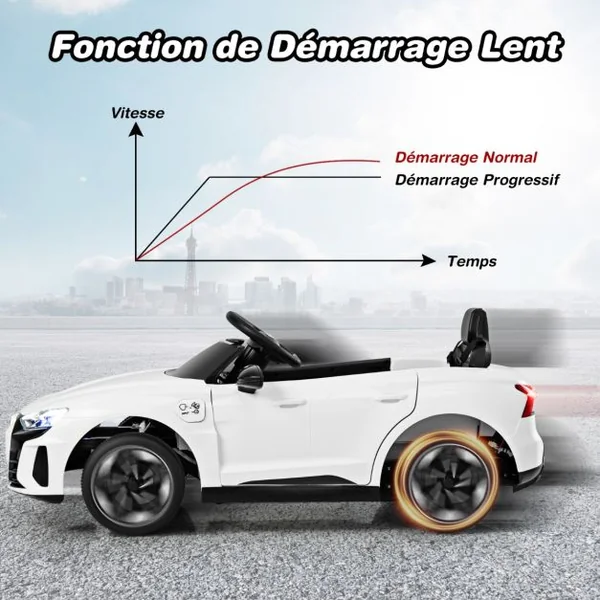 Voiture Electrique 12 V avec Télécommande 2,4G Véhicules Électriques Démarrage Progressif & Musique Charge 25kg pour 37-95 Mois Rouge