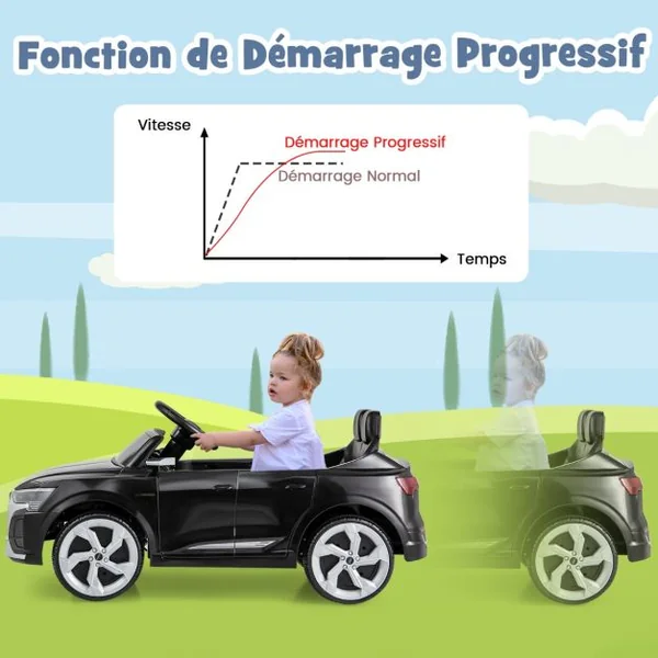Voiture Electrique 12 V pour Enfants Sous Licence Audi SQ8 avec Télécommande Klaxon Lumières LED Musique 3 Vitesses pour 3 Ans+ Rose/Noir/Blanc