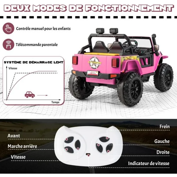 Voiture Electrique 12V/10Ah pour Enfants Télécommande 2,4G Ressorts de Suspension Musique Klaxon LED pour 3 Ans+ Rose