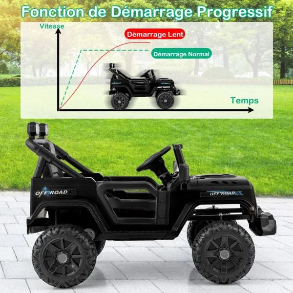 Voiture Electrique 12V pour Enfants Télécommande Roues Filetées 3 Vitesses Lumières LED Musique Klaxon Connexion Sans Fil pour 3 Ans+ Rouge